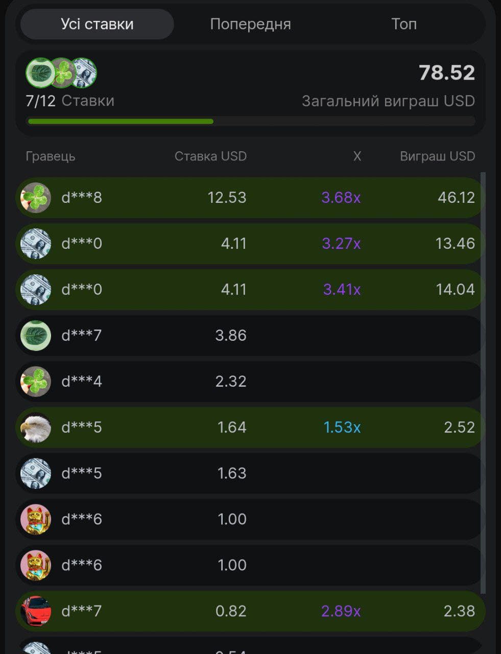 Авиатор схемы чтобы выиграть