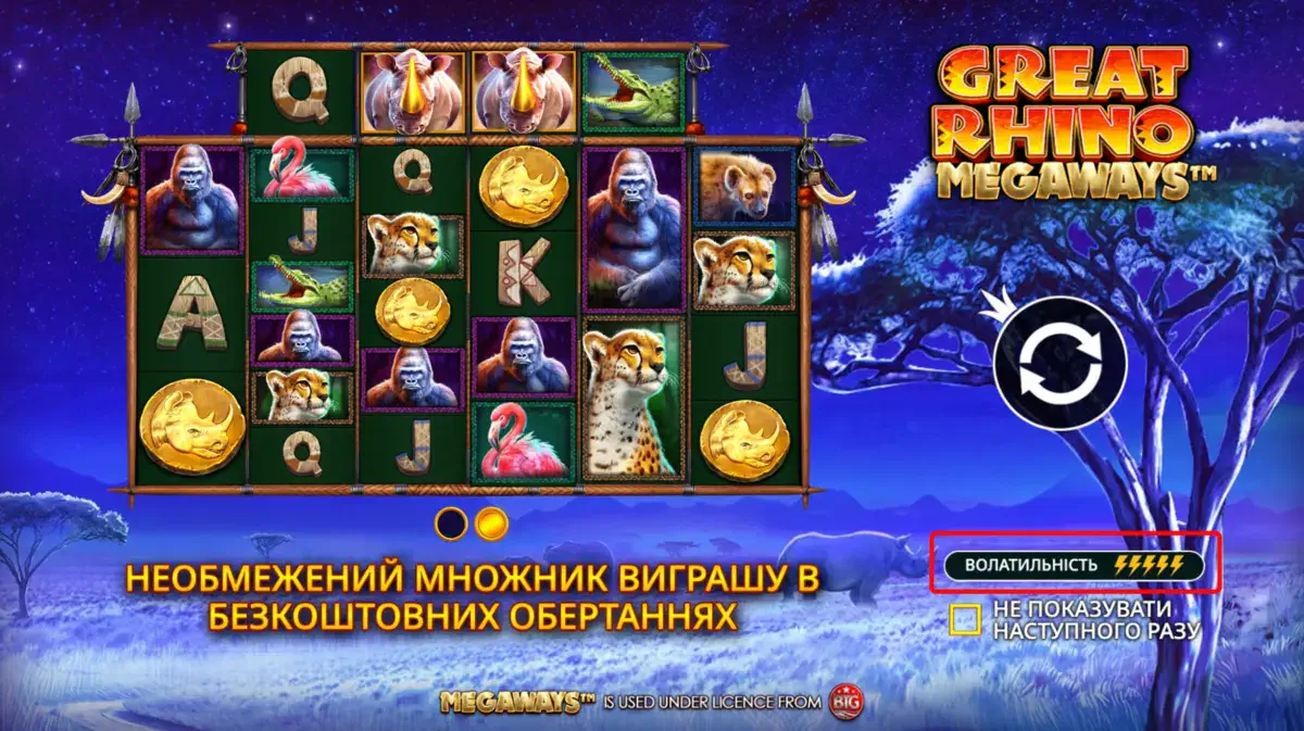 волатильность слотов