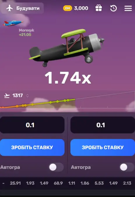 Игра Авиатрикс стратегия