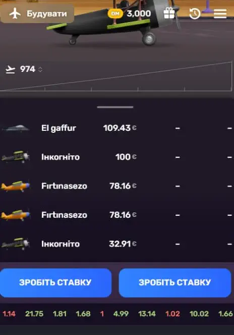 Результаты других игроков Aviatrix casino