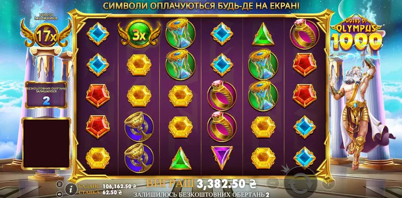 множитель в слотах