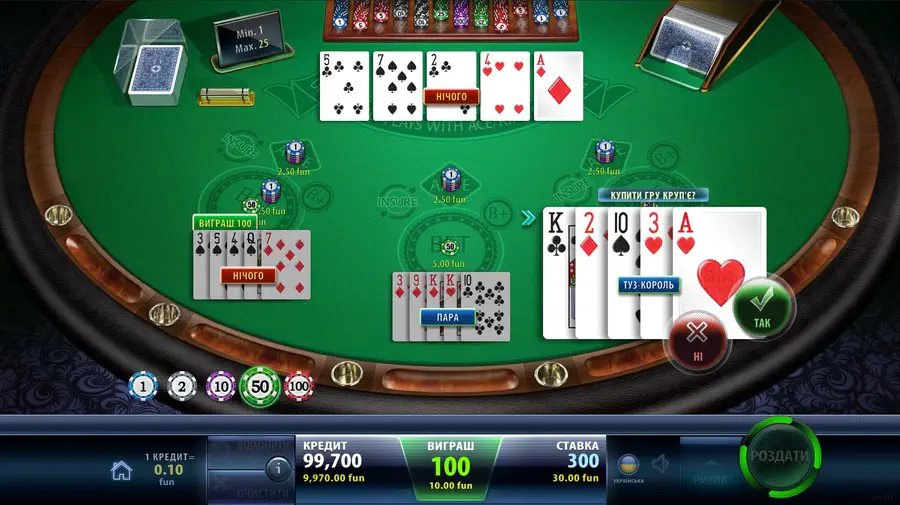 bankroll poker