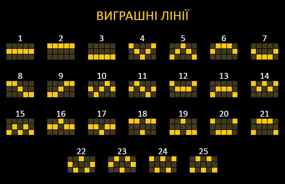 Линии Sun Of Egypt 3