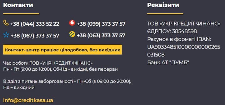 поддержка в МФО CreditKasa