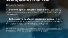 Фото: t.me/dmytro_lubinetzs Фото: t.me/dmytro_lubinetzs