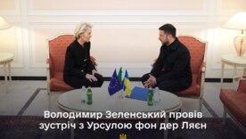 Про що говорили Ляєн, Зеленський та Трамп під час зустрічі у Римі. Фото: Офіс Президента України обговорення в Римі Ляєн, Зеленський, Трамп, Мелоні