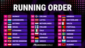 Украина знает свой номер в финале Евровидения / Фото: eurovisionworld Украина знает свой номер в финале Евровидения: станет ли он ключом к победе Ziferblat