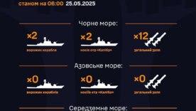 "Калібри" в Прицілі: де сховались ворожі кораблі "Калібри" в Прицілі: де сховались ворожі кораблі