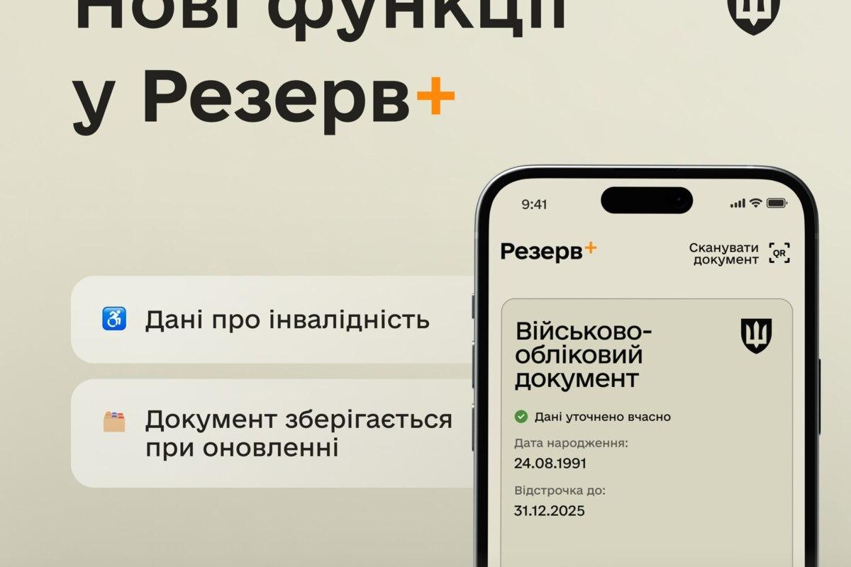 Резерв+: как обновления повлияют на удобство пользователей и учет военнообязанных Резерв+: как обновления повлияют на удобство пользователей и учет военнообязанных