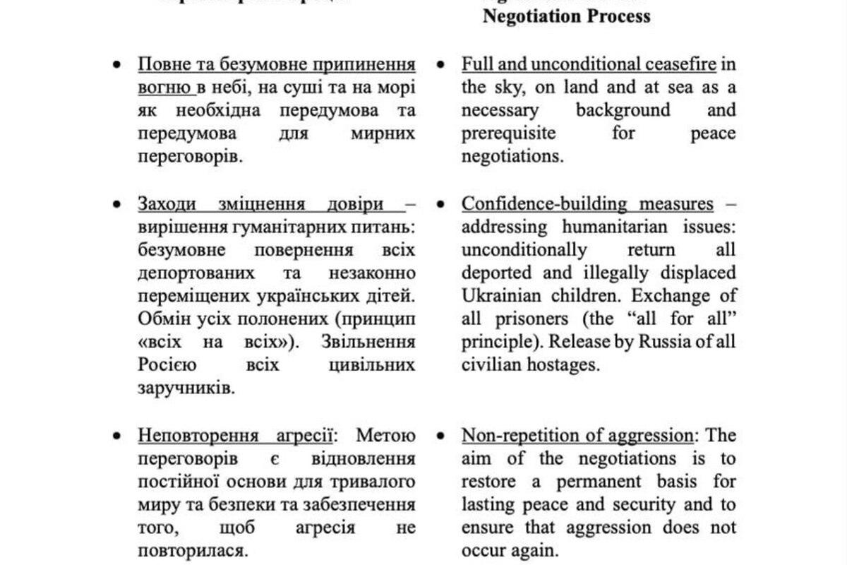 Меморандум Меморандум