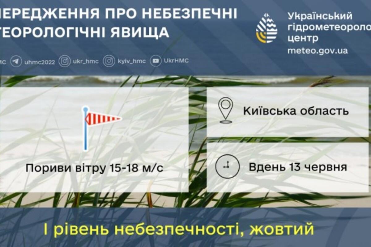 Попередження про небезпечні метеорологічні явища на Київщині Попередження про небезпечні метеорологічні явища на Київщині