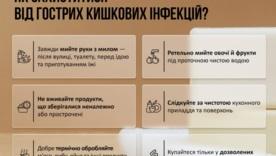 Невидимая опасность лета: Минздрав объяснил, какие продукты чаще всего становятся источником инфекций / Фото: Минздрав Украины Невидимая опасность лета: Минздрав объяснил, какие продукты чаще всего становятся источником инфекций