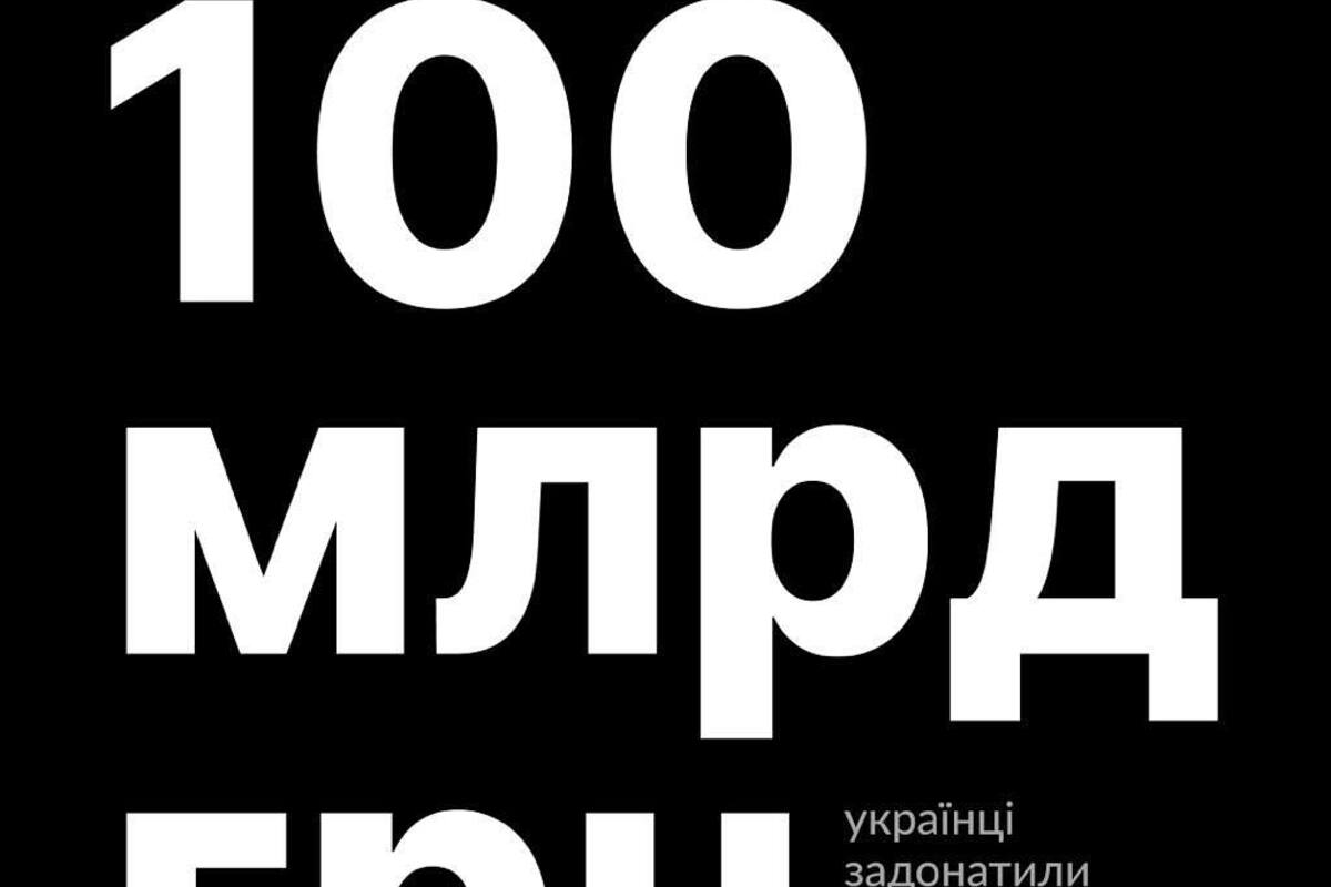 100 миллиардов для ВСУ: украинцы превратили банковское приложение в оружие / Фото: Facebook Олег Горохивський 100 миллиардов для ВСУ: украинцы превратили банковское приложение в оружие