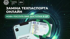 Замена техпаспорта онлайн: все, что нужно / Фото: МВС Замена техпаспорта онлайн: все, что нужно знать / Фото: МВС
