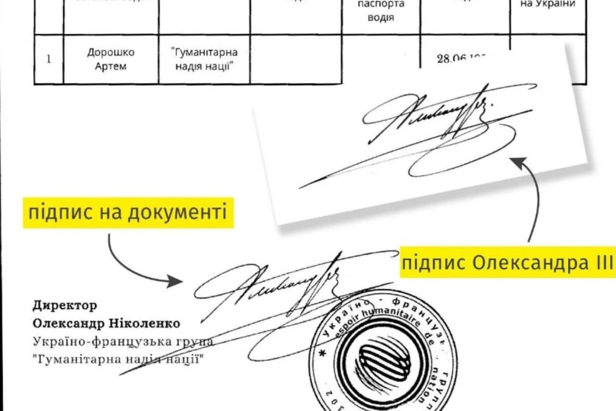 "Царський дозвіл": чоловікам зі Львова для виїзду тепер потрібен лист від… імператора!
