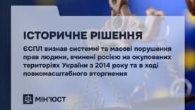 ЄСПЛ визнав Росію винною у масових порушеннях прав людини та збитті MH17 ЄСПЛ визнав Росію винною у масових порушеннях прав людини та збитті MH17