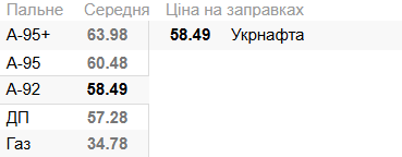 Пальне