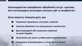 Як отримати статус дитини, постраждалої від війни: пояснення та вимоги Як отримати статус дитини, постраждалої від війни: пояснення та вимоги