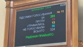 Незалежність НАБУ та САП фактично ліквідована Незалежність НАБУ та САП фактично ліквідована
