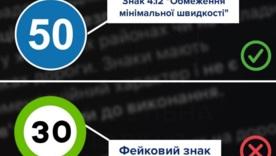 Нові знаки з зеленою рамкою на дорогах України? Поліція пояснила, що відбувається / Фото: ТГ Білошицького Нові знаки з зеленою рамкою на дорогах України? Поліція пояснила, що відбувається