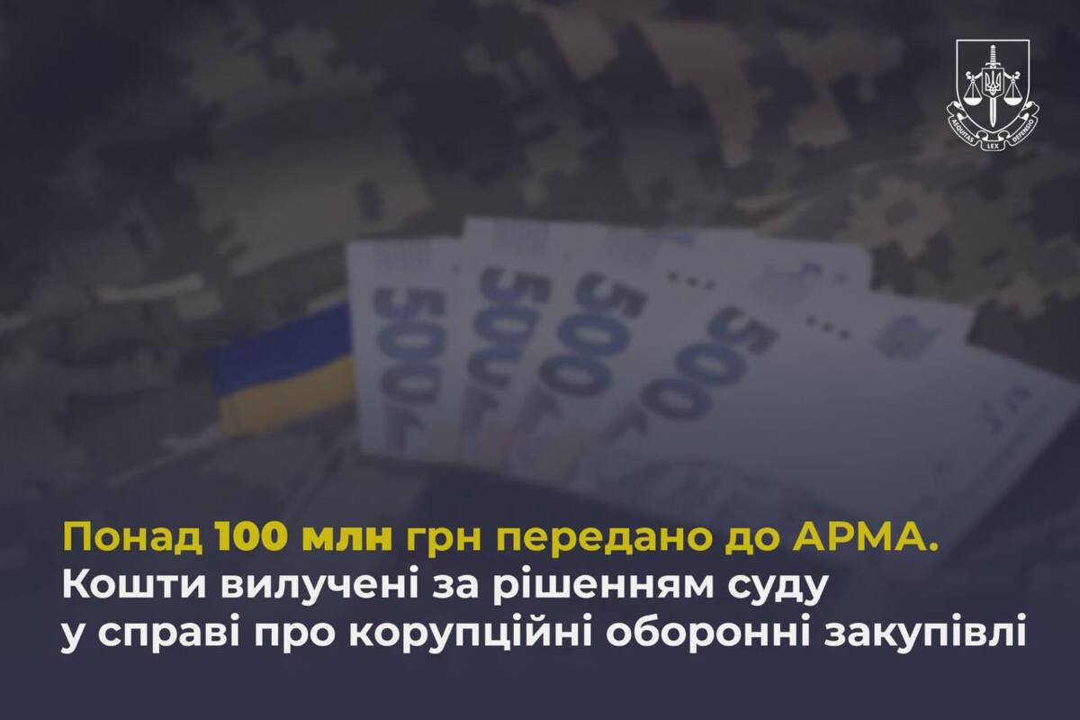 Коррупция на закупках для ВСУ! Оборонные миллионы возвращаются государству / Фото: Офис генерального прокурора Коррупция на закупках для ВСУ! Оборонные миллионы возвращаются государству / Фото: Офис генерального прокурора