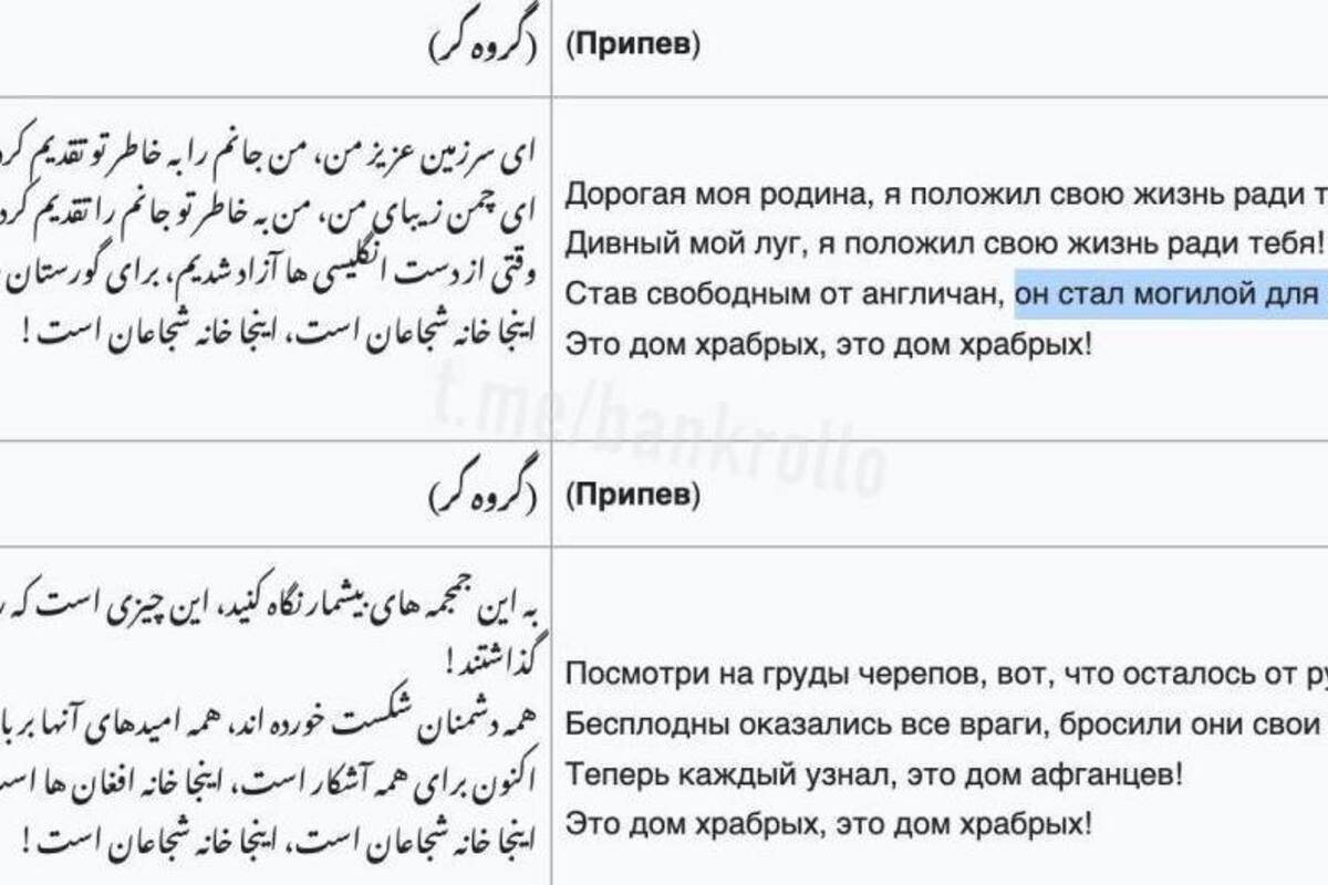 кремль активно налаживает отношения с «Талибаном»