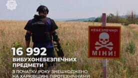 17 тисяч вибухонебезпечних предметів: ДСНС підсумувала роботу з розмінування на Харківщині 17 тисяч вибухонебезпечних предметів: ДСНС підсумувала роботу з розмінування на Харківщині