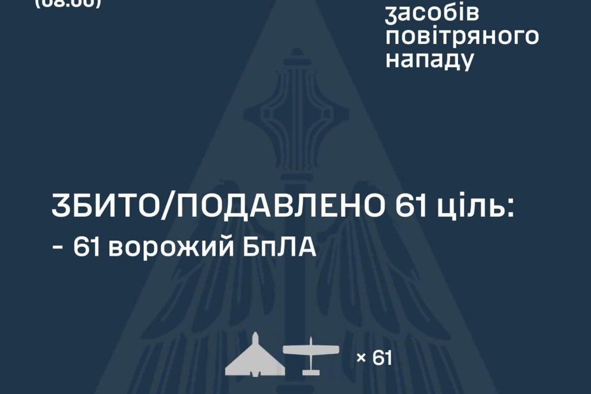 Нічний удар по Україні: як ЗСУ відбили масовану атаку дронів та "Іскандера"