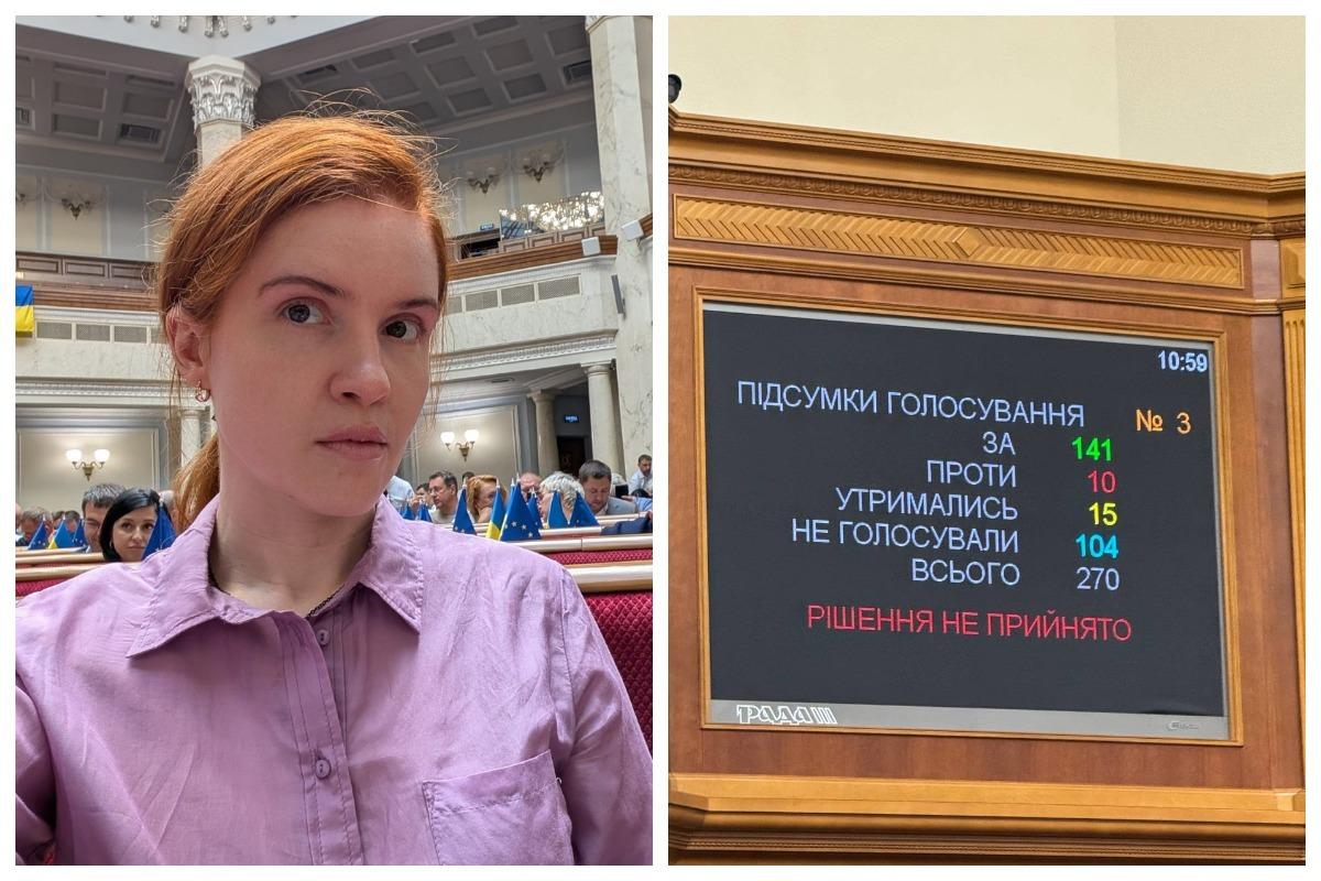 Мар'яна Безугла залишиться на засіданнях Ради: депутати не підтримали її відсторонення Рада провалила відсторонення Безуглої: "Слуги народу" не дали голосів