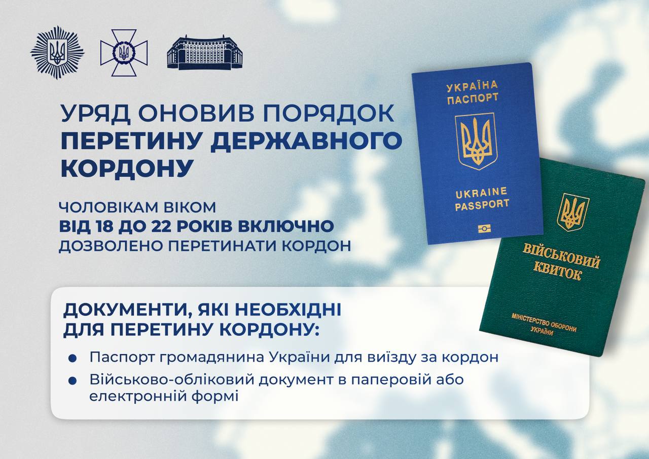Правила, документи, виключення: МВС надало роз’яснення щодо виїзду за кордон чоловіків 18-22 років/Фото: МВС