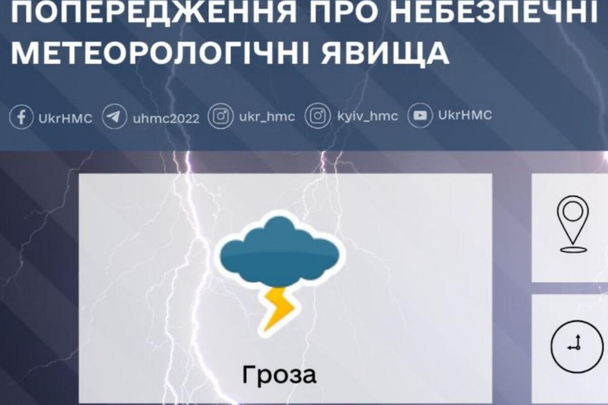 Стихія на порозі — до кінця доби очікується гроза! Стихія на порозі — до кінця доби очікується гроза!