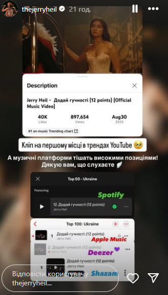 Скріншот зі сторіс