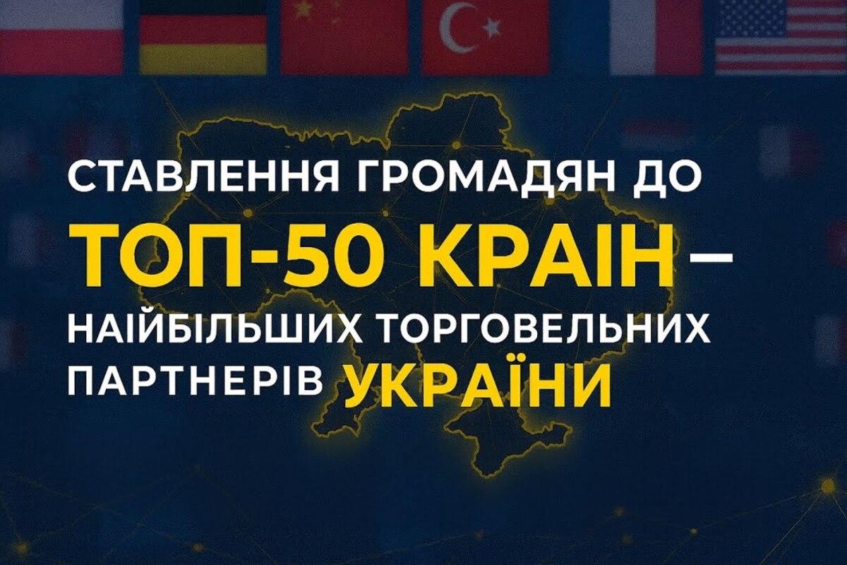 Угорщина та Китай – в аутсайдерах: які країни потрапили до рейтингу симпатій українців