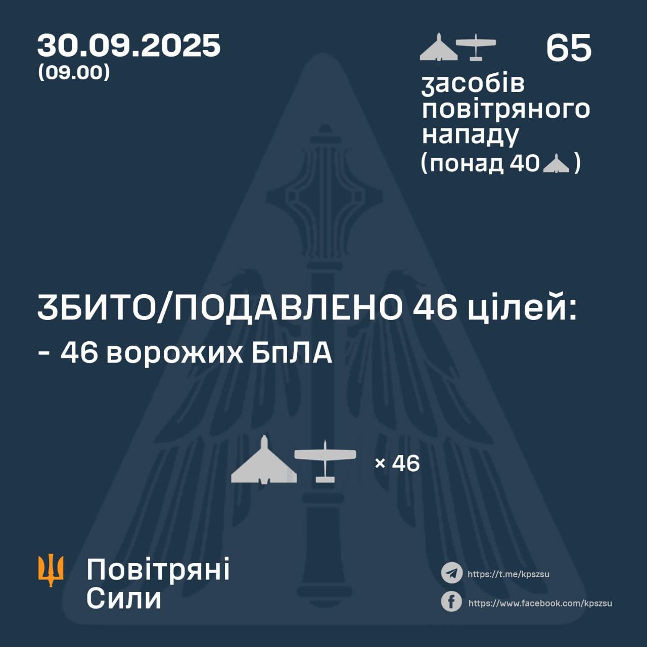 Фото: Повытряні сили ЗСУ