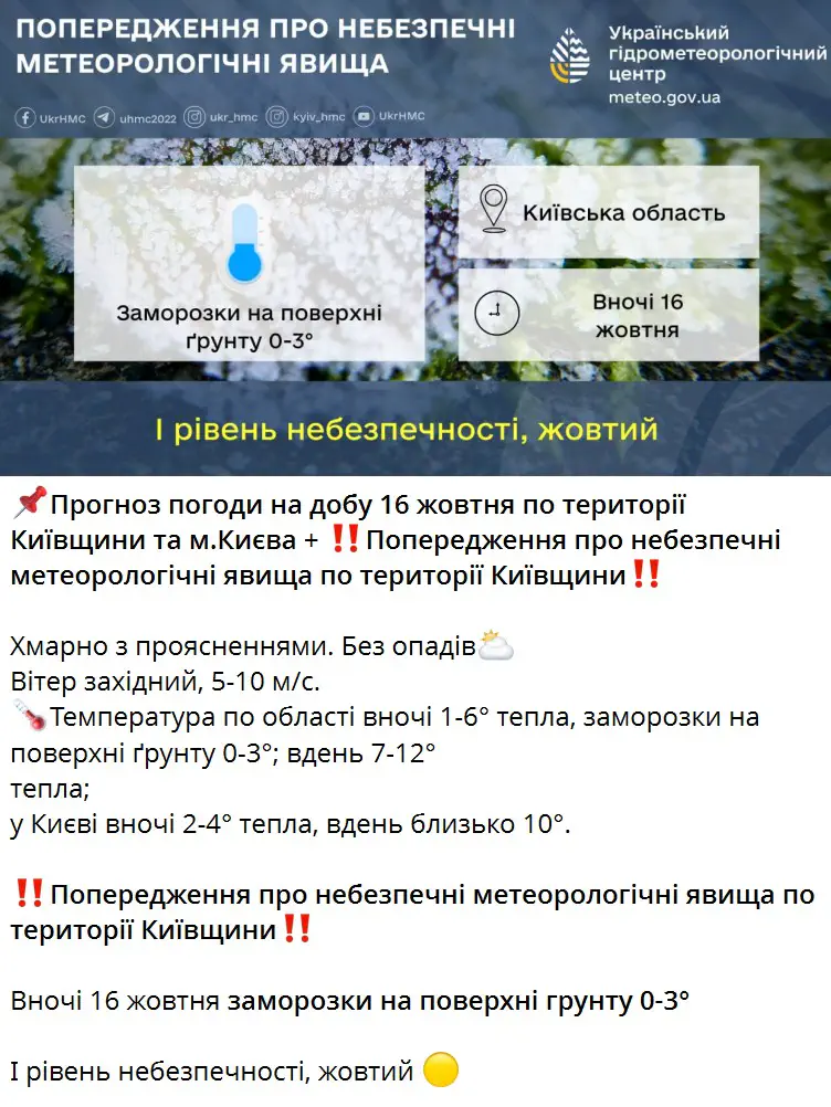 Прогноз погоди на добу 16 жовтня по території Київщини та м.Києва