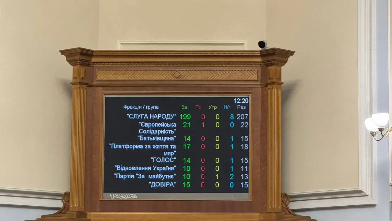 Закон вступить у силу з 5 листопада і на 90 днів, тобто до 3 лютого