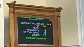 Количество таких мест должно составлять не менее 5%