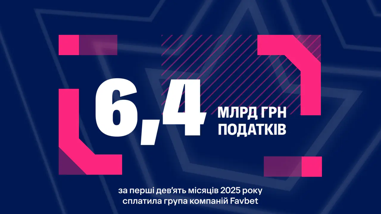 FAVBET заплатила 6,4 млрд грн налогов за девять месяцев 2025 года