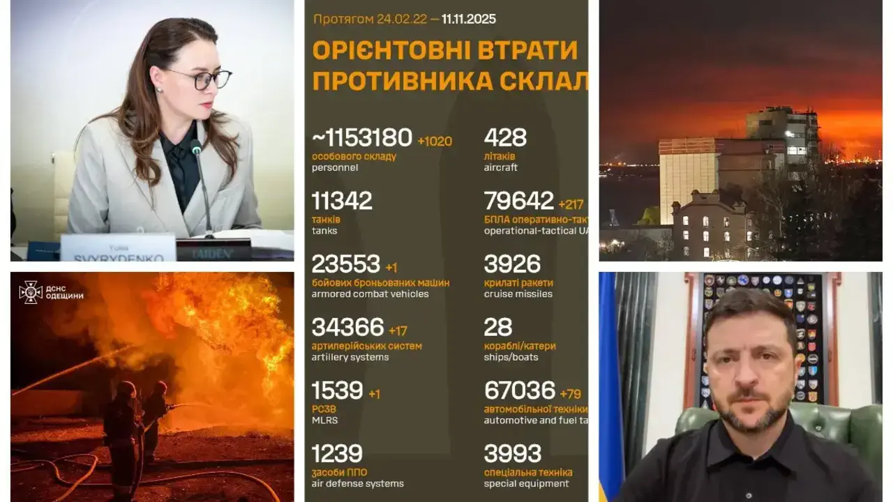 Обіцянка "неминучих вироків", удари по енергетиці, цифри під Покровськом: головні новини ранку