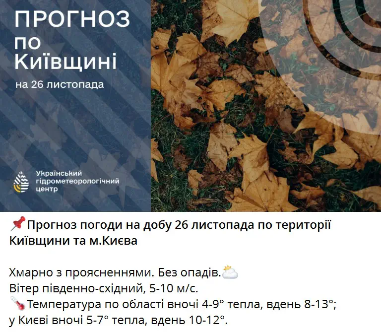 Прогноз погоди на добу 26 листопада по території Київщини та м.Києва 