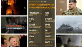Мільярд Сумщині, змова США з РФ, нічна бавовна: головні новини 26 листопада