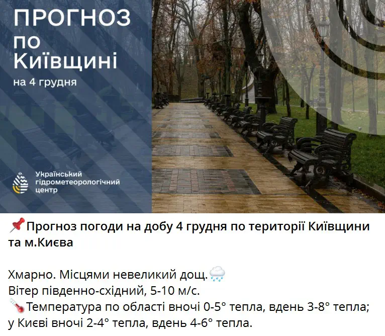 Прогноз погоди на добу 4 грудня по території Київщини та м.Києва 