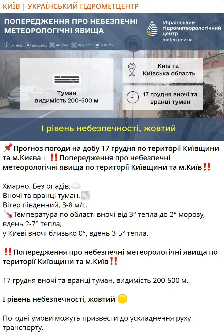 Предупреждение об опасных метеорологических явлениях по территории Киевской области и г.Киев