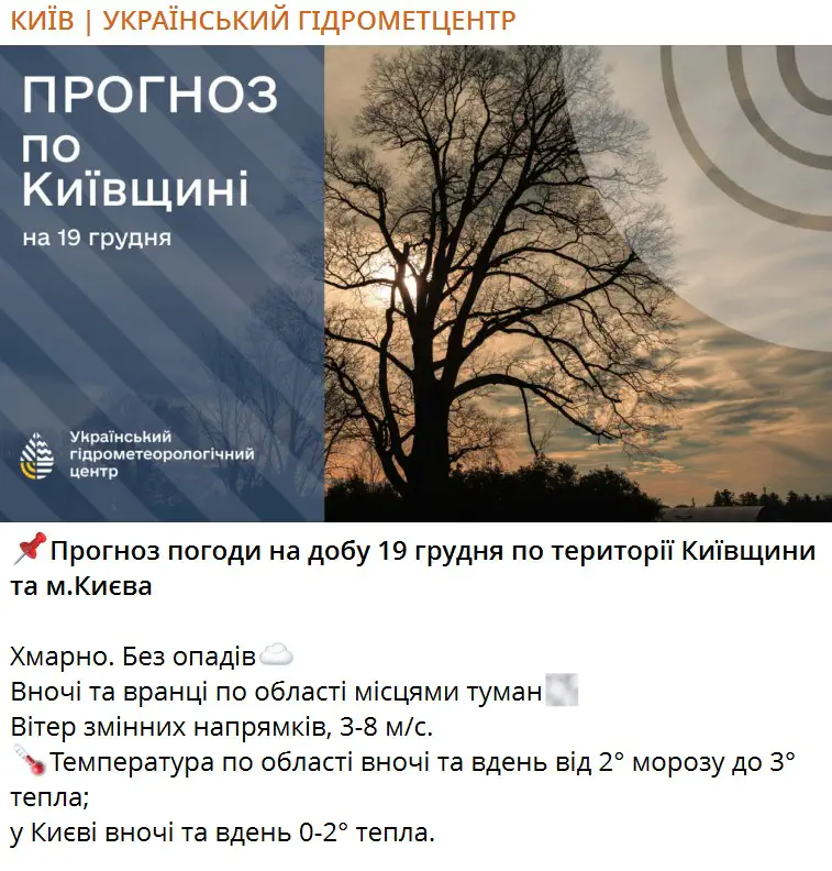 Прогноз погоды на сутки 19 декабря по территории Киевщины и г. Киева