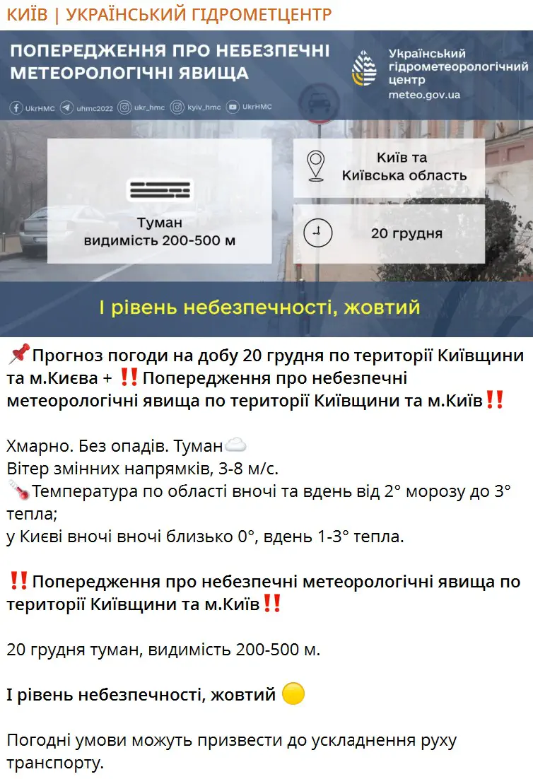 Прогноз погоды на сутки 20 декабря по территории Киевщины и г. Киева