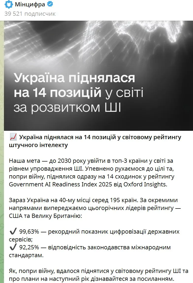 Сейчас Украина на 40-м месте среди 195 стран