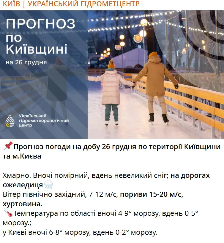 Прогноз погоди на добу 26 грудня по території Київщини та м.Києва