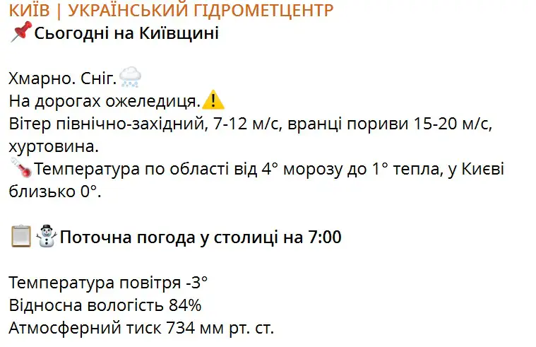 Сьогодні на Київщині