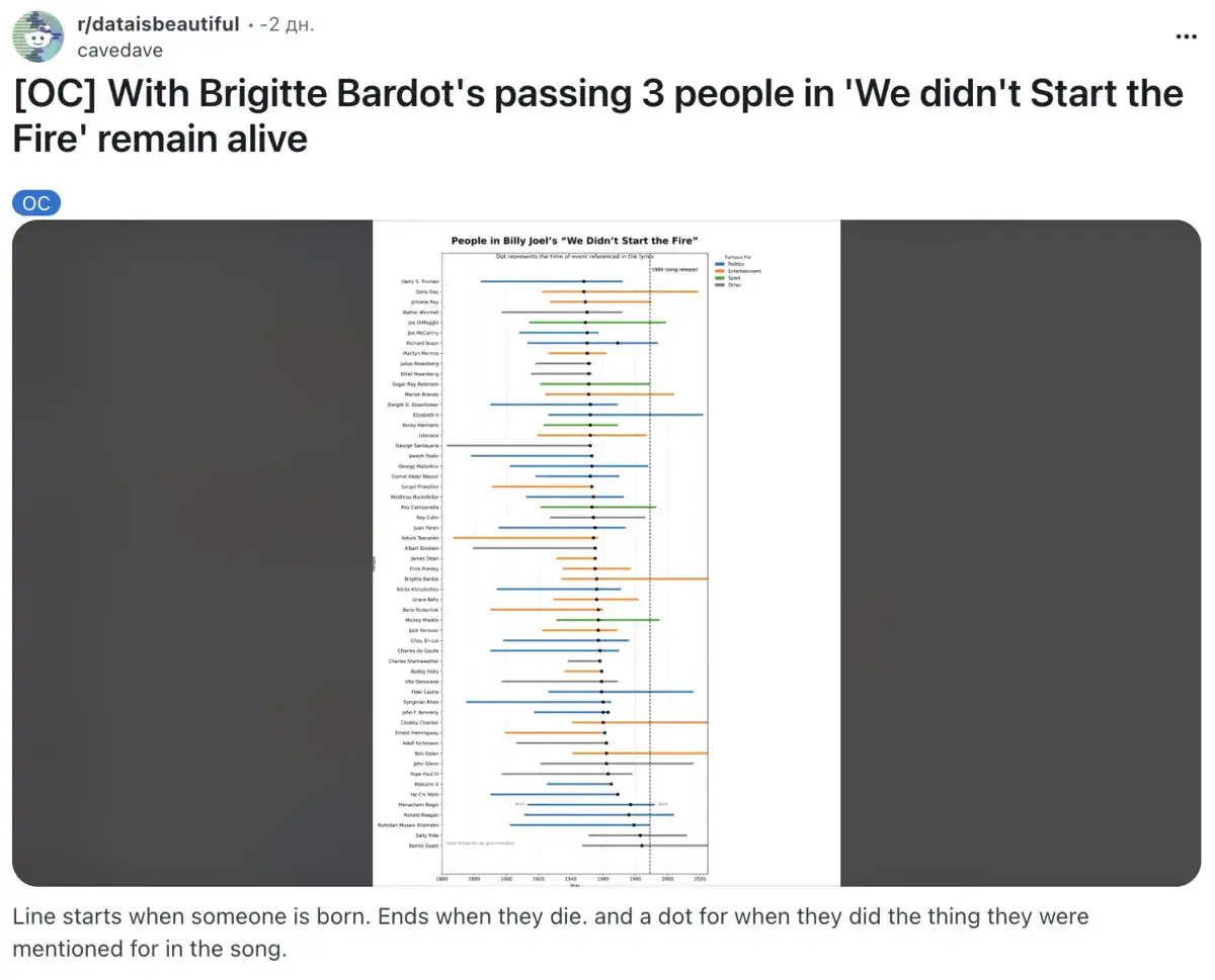reddit.com
