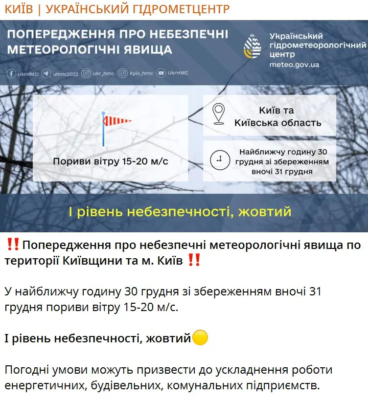 Предупреждение об опасных метеорологических явлениях по территории Киевской области и г. Киев